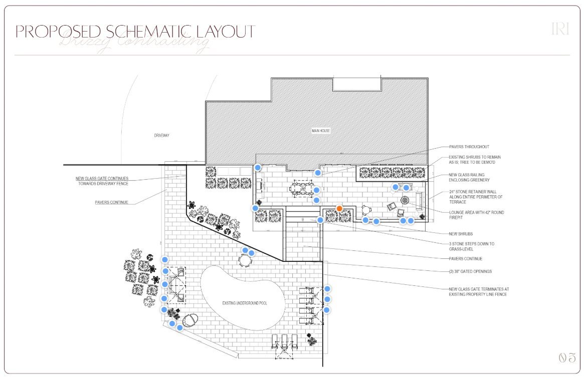 Proposed schematic layout of the backyard with pool, terrace and furniture