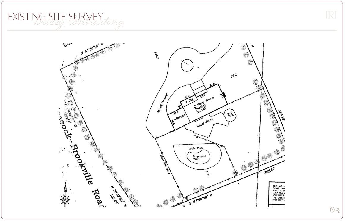 Existing site survey of the property
